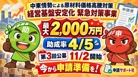 【最大2,000万円・助成率4/5】”中東情勢による原材料