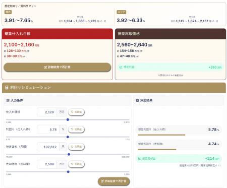【仕入れ競争の激化で増える「高値掴み」リスクに】仕