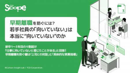 新卒1～3年目の9割超が「仕事に向いていないと感じた