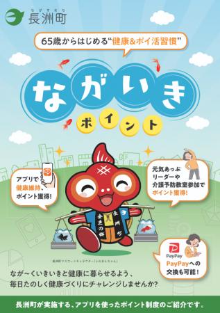 長洲町の高齢者向け介護予防制度「ながいきポイント」 長洲町の高齢者向け介護予防制度「ながいきポイント」
