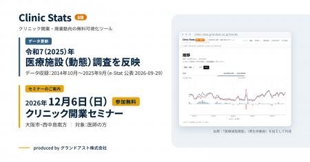 『Clinic Stats』に令和7(2025)年医療施設(動態) 『Clinic Stats』に令和7(2025)年医療施設(動態)