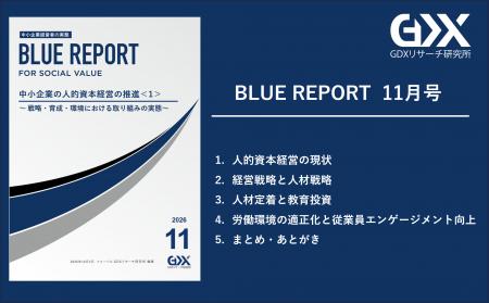 【中小企業の人的資本経営に関する実態調査】人的資本 【中小企業の人的資本経営に関する実態調査】人的資本