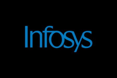 インフォシス、ABNアムロ銀行との戦略的協業を拡大し