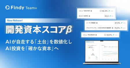 AI投資の「積み上がり」を可視化。Findy Team+「開発 AI投資の「積み上がり」を可視化。Findy Team+「開発