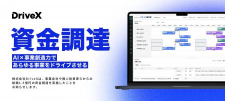生産計画AI「スマート生産計画」を提供する株式会社Dr