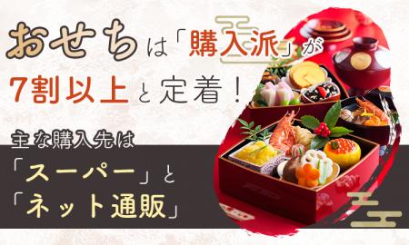 おせちは「購入派」が7割以上と定着！主な購入先は「