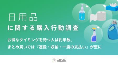 【日用品の購入行動調査】お得なタイミングを待つ人は