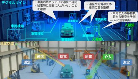 「四位一体レーザー」で機能する空間を生み出すutf-8 「四位一体レーザー」で機能する空間を生み出すutf-8