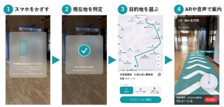 地下や屋内の「迷う」を解消　「IndoorFlow」を日本橋