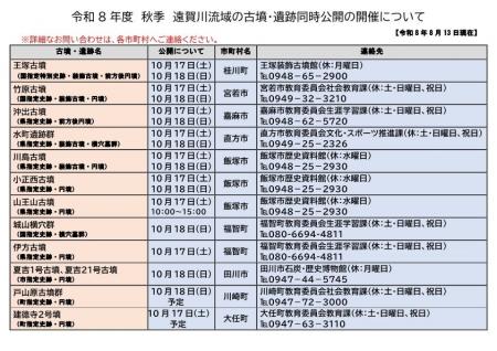 【直方市】遠賀川流域の古墳を一斉公開 【直方市】遠賀川流域の古墳を一斉公開