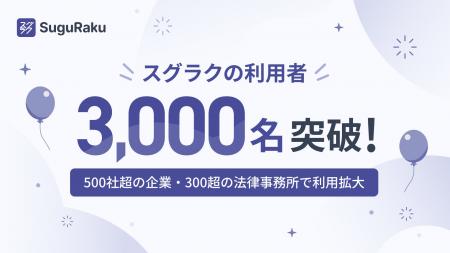 基本機能無料のWordアドイン「スグラク」、利用者数3,