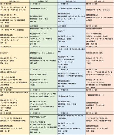【株式会社ミライト・ワン】「CEATEC 2026」出展の追 【株式会社ミライト・ワン】「CEATEC 2026」出展の追