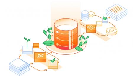 Cloudflare、開発者向けのオープンなデータ分析基盤「