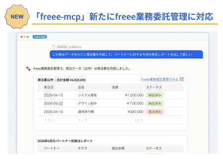 「freee-mcp」、受注者との契約・発注・請求・支払を 「freee-mcp」、受注者との契約・発注・請求・支払を