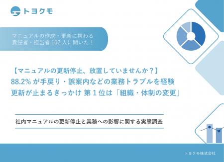 マニュアルの作成・更新に携わる担当者の88.2%が更新 マニュアルの作成・更新に携わる担当者の88.2%が更新