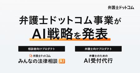 弁護士ドットコム、弁護士ドットコム事業における「AI