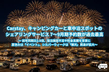 Carstay、キャンピングカーと車中泊スポットの シェア
