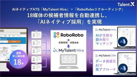 AIネイティブ採用管理システム「MyTalent Hire」、候