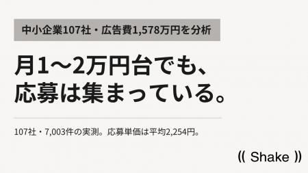 地方中小企業の求人広告費は月1~2万円台が平均 地方中小企業の求人広告費は月1~2万円台が平均