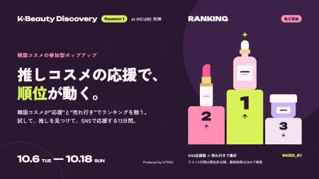 韓国ブランドが「応援」と「売れ行き」で順位を競う。