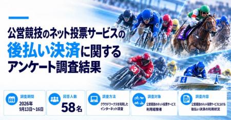 公営競技の後払い決済利用実態を調査。91.4％が月5万