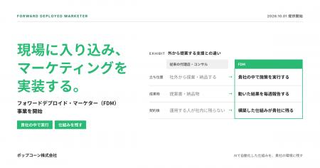 現場に入り込んで即日マーケティングを実装する「フォ