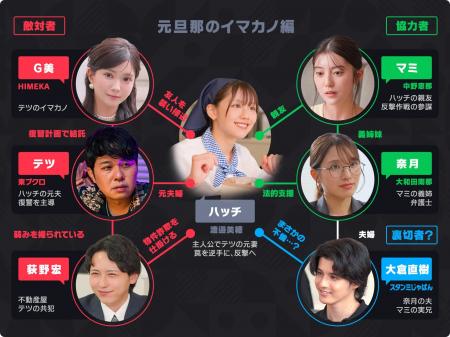 渡邉美穂さん主演「タテドラ」オリジナルドラマ『旦那 渡邉美穂さん主演「タテドラ」オリジナルドラマ『旦那