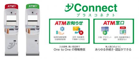 巣鴨信用金庫と＋Connect（プラスコネクト）「ATutf-8