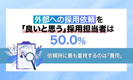 外部への採用依頼を「良いと思う」採用担当者は50.0%