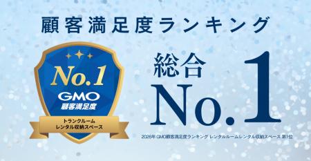 トランクルーム事業開始25年「プライベートボックス」