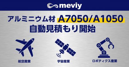 機械部品調達のAIプラットフォーム「meviy」　切削加