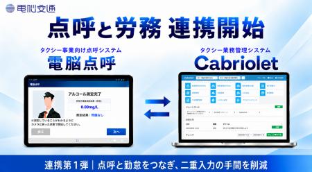 「電脳点呼」とタクシー業務管理システム「Cabriolet