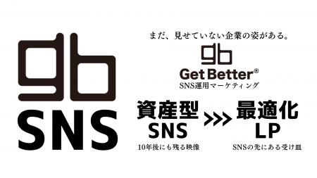 テンプレ動画・バズ狙いのSNS運用からの脱却。「資産