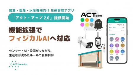 農業・畜産・水産養殖向けクラウドアプリ「アクト・ア