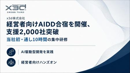 x3d(クロスサード) AI支援企業数が累計2,000社を突破