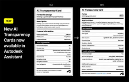 Autodesk、AI の透明性を高める「AI Transparencutf-8 Autodesk、AI の透明性を高める「AI Transparencutf-8