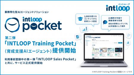 業務特化型AIエージェントソリューション群「INTLOOP 