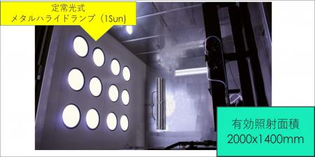 ケミトックス　大型ペロブスカイト太陽電池の信頼性試