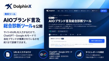 DolphinX、無料ツール「AIOブランド言及総合診断ツー