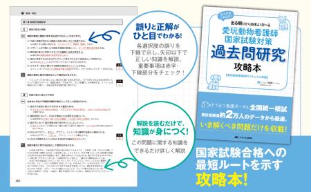 愛玩動物看護師国家試験の過去問を徹底研究 「出ると