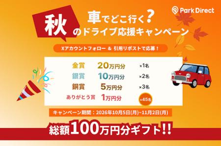 「Park Direct（パークダイレクト）」を運営するニー
