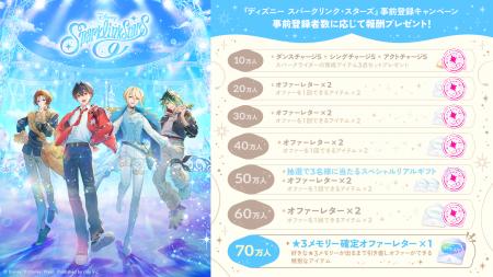 『ディズニー スパークリンク・スターズ』事前登録者