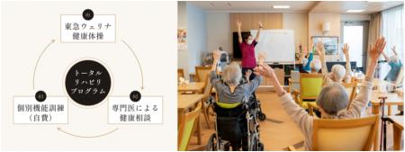 東急ウェルネスが運営するシニア住宅において慈恵医大