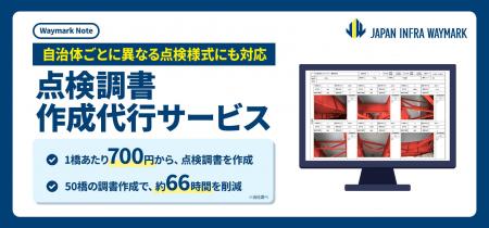 自治体ごとに異なる点検様式にも対応「Waymark Note 