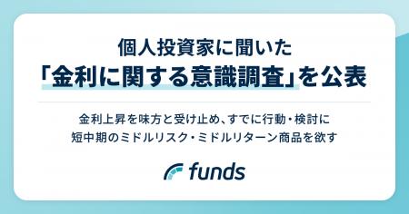 Funds、個人投資家に聞いた「金利に関する意識調査」 Funds、個人投資家に聞いた「金利に関する意識調査」