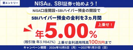 NISA口座開設とSBIハイパー預金の開設で金利年5.00%上
