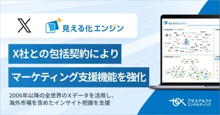 生成AI搭載 顧客の声活用プラットフォーム 「見える化 生成AI搭載 顧客の声活用プラットフォーム 「見える化