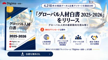 【初公開！4,218件のデータ×193社の声】外国人材の採
