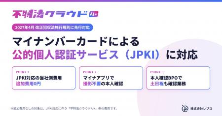 不特法クラウドAI+が2027年4月の法改正に向けJPKI対応