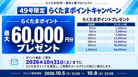 【本日12時募集開始！】「らくたま49号（麻布十番プロ